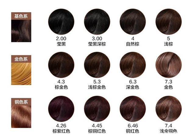 互联网巨头纷纷启动校园招聘 腾讯(00700)、阿里(09988)专注于AI人才引进
