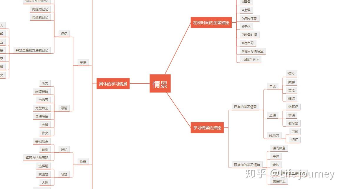 辽宁省市场监督管理局大力推进食品领域铁拳行动