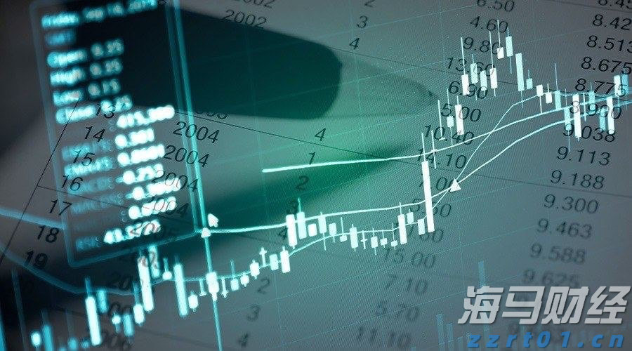 恒指牛熊街货比(70:30)︱8月15日