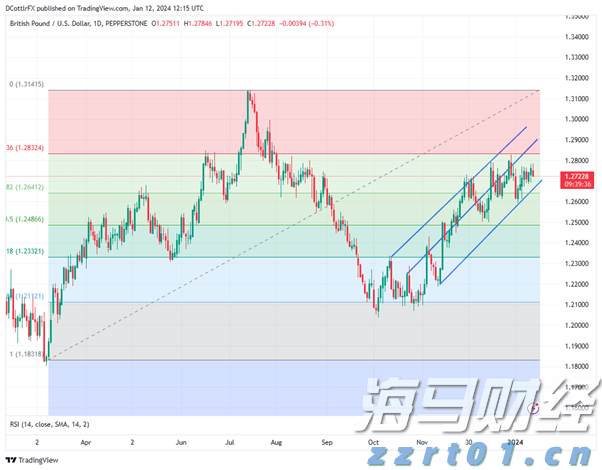 3.75亿美元收购富士康工厂 软银可能重启“星际之门”计划