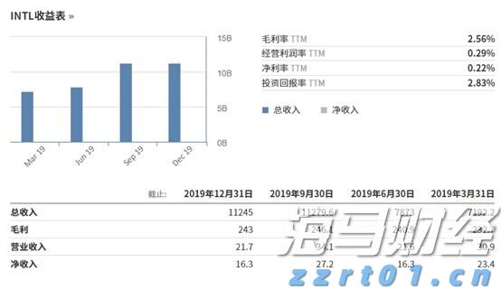 7月车企销量数据发布：零跑与小鹏再创交付记录 理想汽车下滑趋势明显