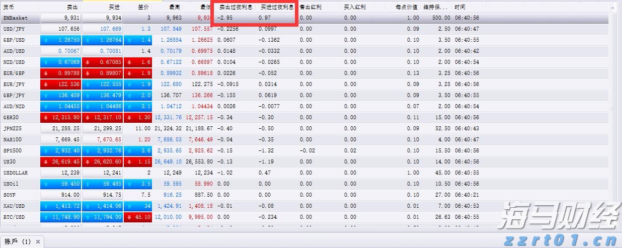 金价或将上涨？老铺黄金(06181)年内再度提价