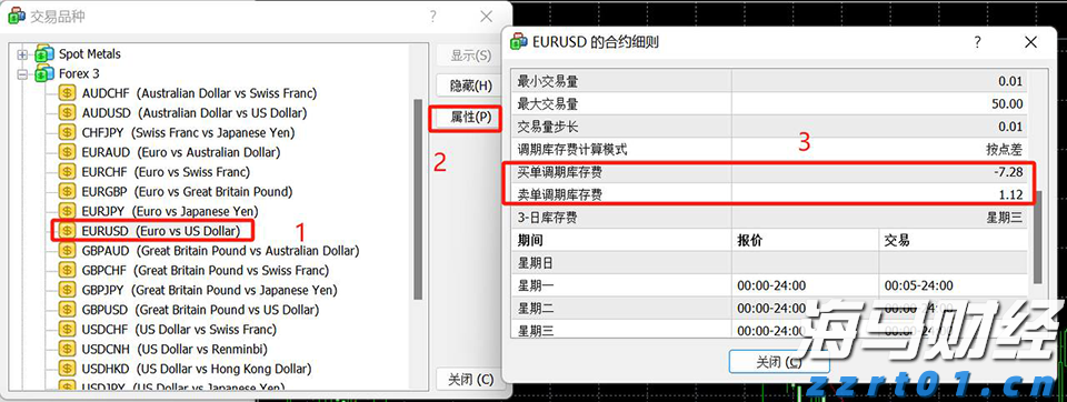 A股公告精选 | 中国重工(601989.SH)：拟申请主动终止上市