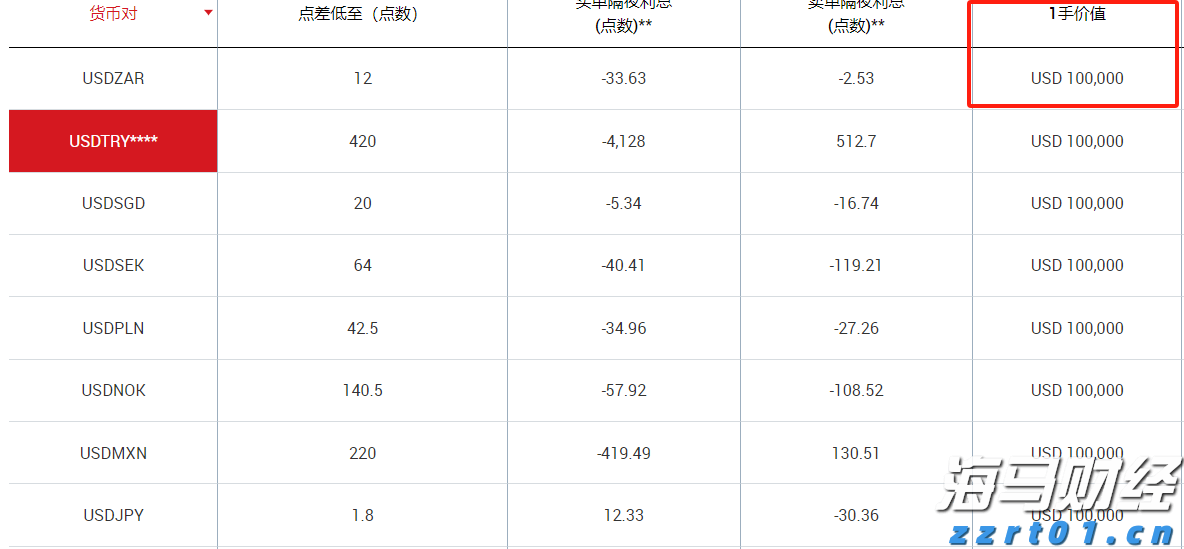 山西多举措促进登记注册质量再提升