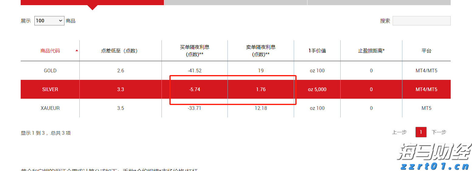 抗战胜利80周年纪念活动新闻中心举办第二场记者见面会，介绍华侨华人在世界各地举行的纪念活动及其对抗战的贡献等方面情况