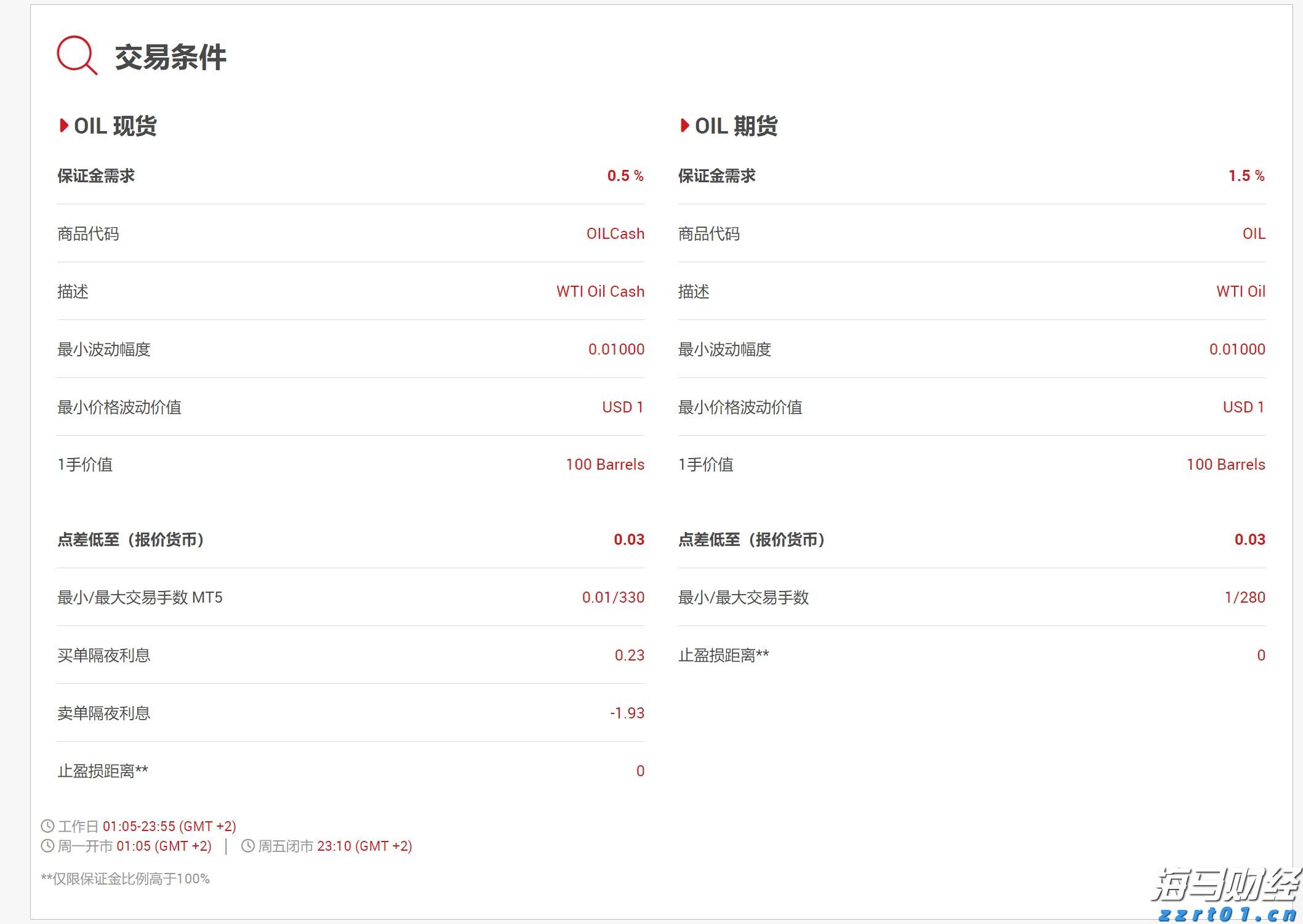新东方-S(09901)发布年度业绩，股东应占净利润3.72亿美元 同比增加20.1%