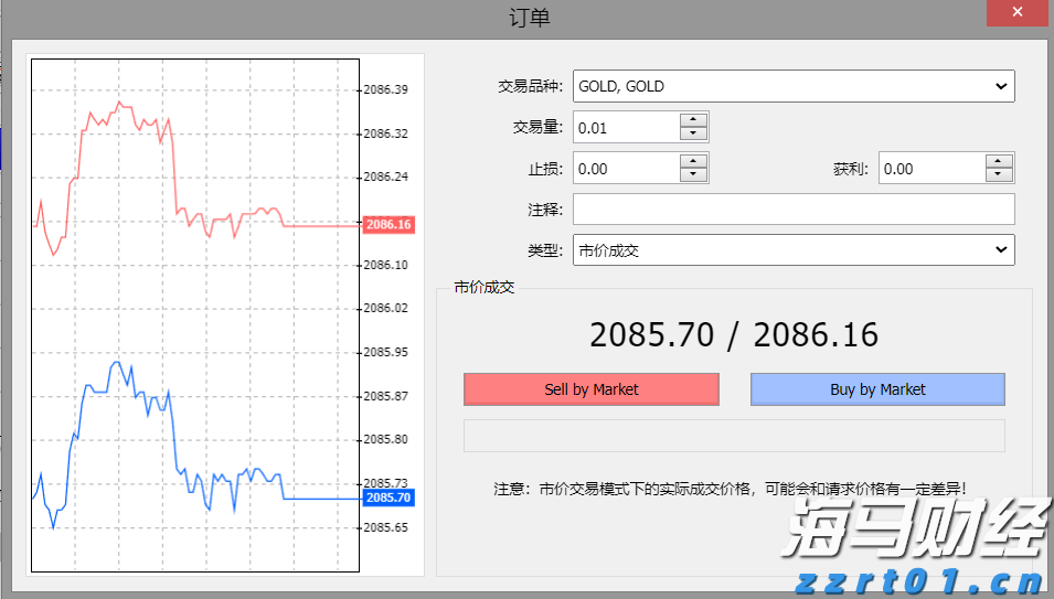香港钢筋预制服务提供商屈铁臣(BENN.US) IPO定价4-6美元/股 拟筹资600万美元