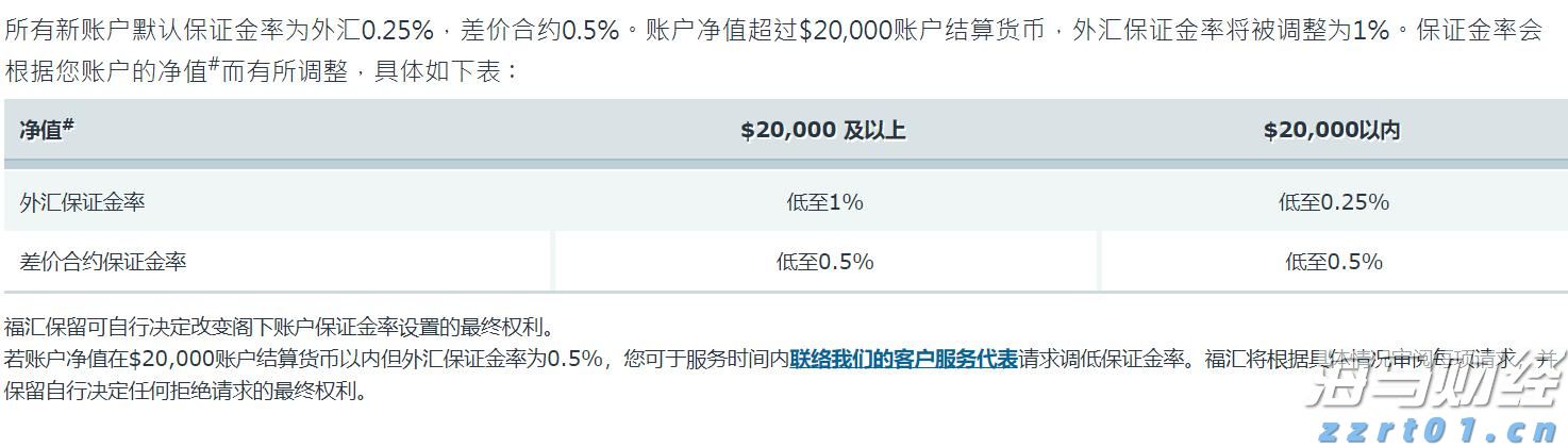A股公告精选 | 泸州老窖(000568.SZ)分红总额超过67亿元，每10股派息45.92元