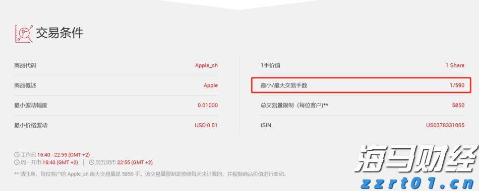 伯克希尔哈撒韦计划出售威瑞信(VRSN.US)部分股份，募资最高12.5亿美元