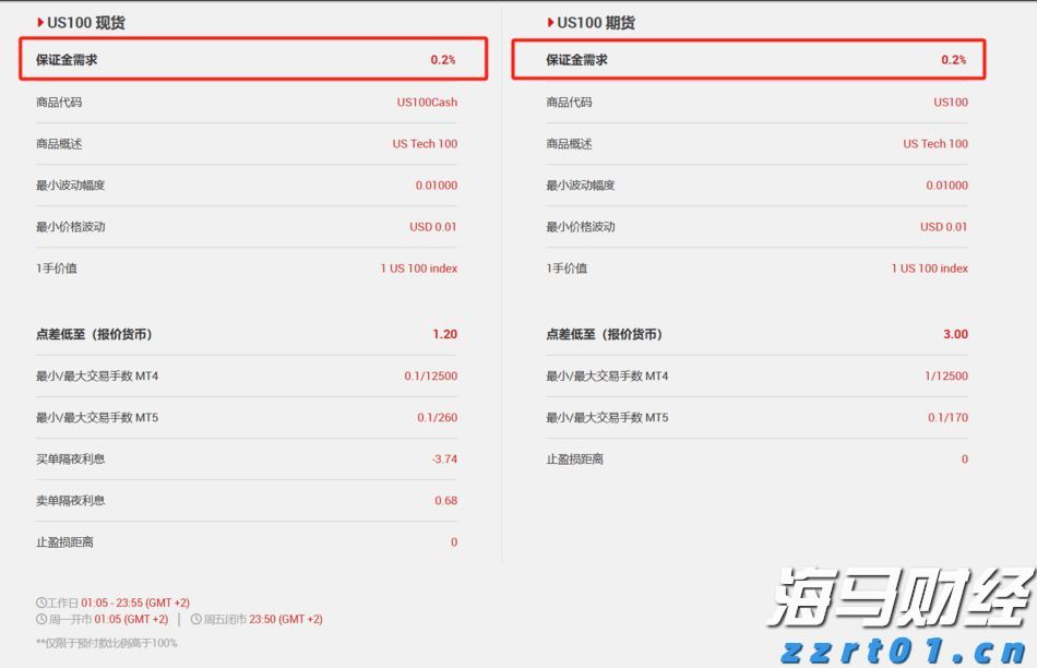 仅45天！首件中国（甘肃）知识产权保护中心快速预审发明专利获国家授权