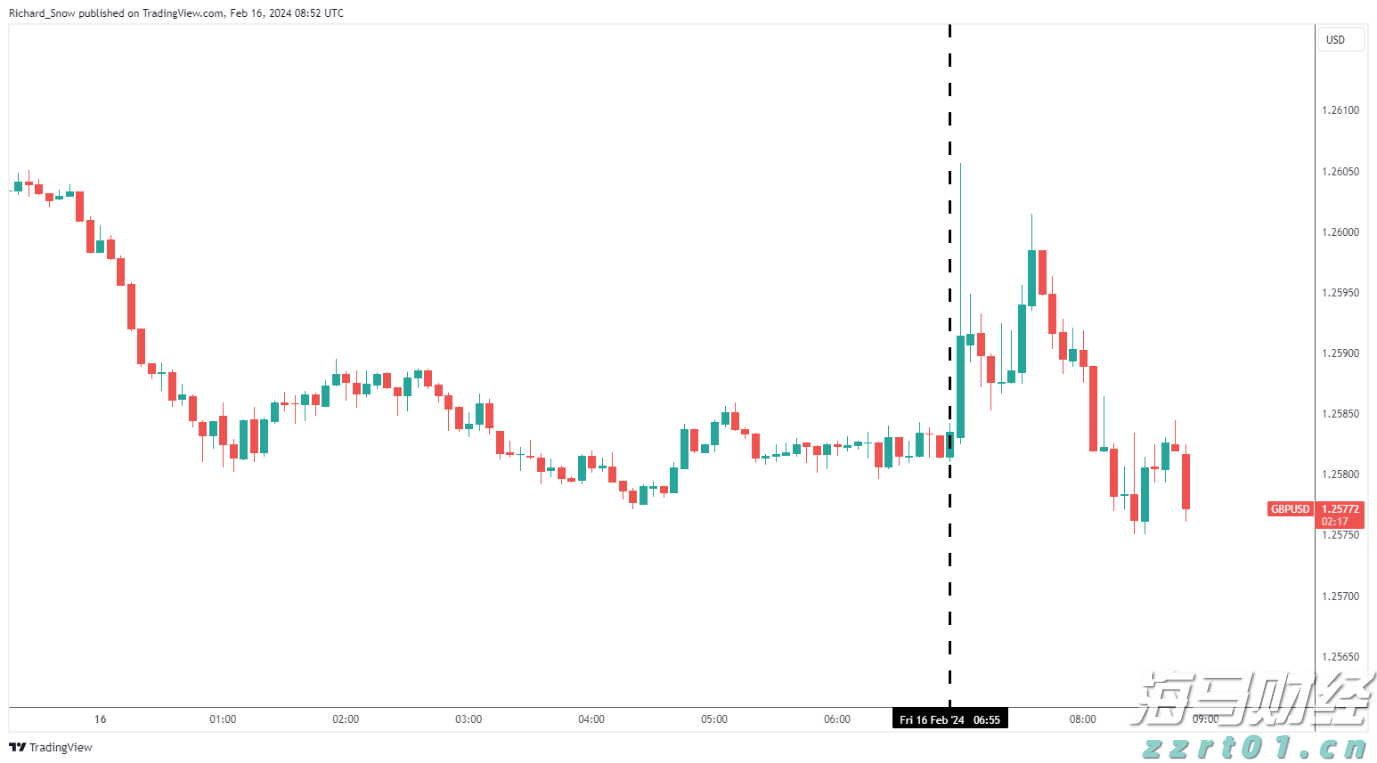 SEC松绑！加密货币ETF“实物申赎”开闸 融入主流迈出关键一步