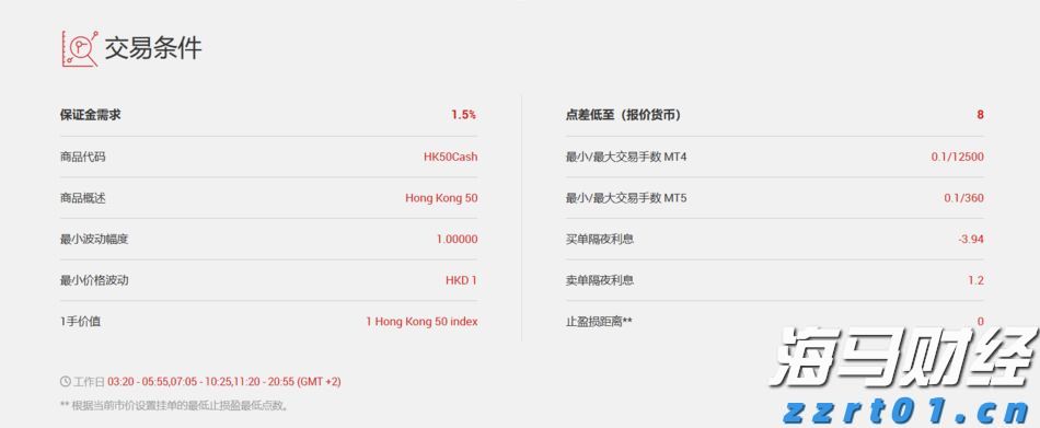 美股动态 | Circle (CRCL.US) 下跌逾4% 分析师提醒：美债收益率走低可能影响公司利润