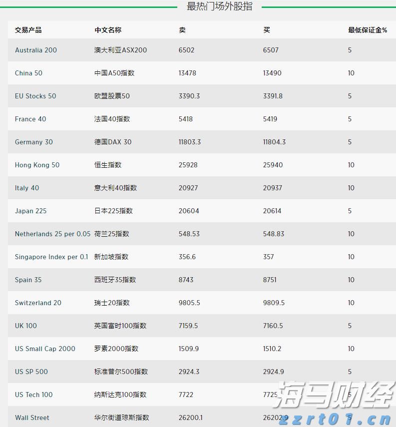 万物共生  和美永续