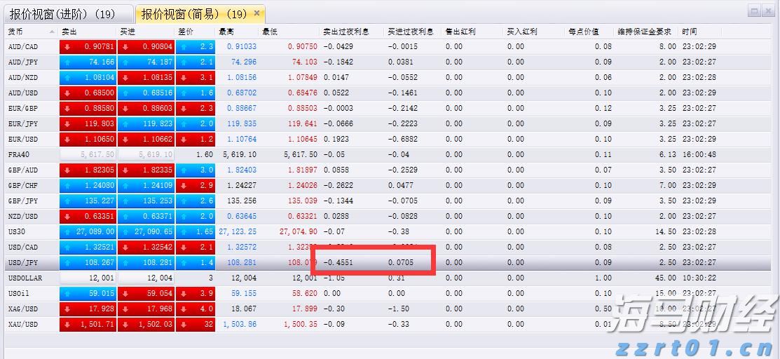 亚洲杯开门红！中国男篮93:88战胜东道主沙特队