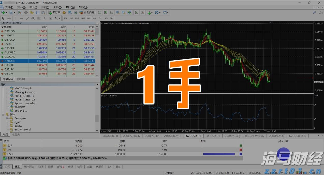 集邦咨询：8月テレビパネル価格が底を打ち、ディスプレイとノートパソコン価格は安定