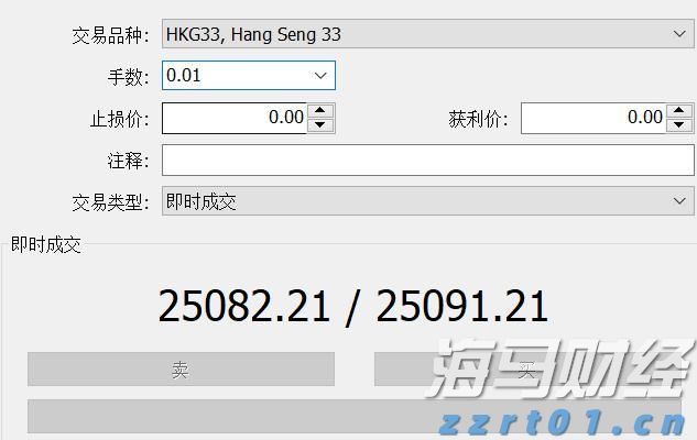 利好因素不断累积 公募乐观看待A股后市行情