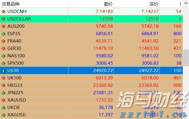 广东珠海： 推动“三小”治理，让“烟火气”更具“文明味”