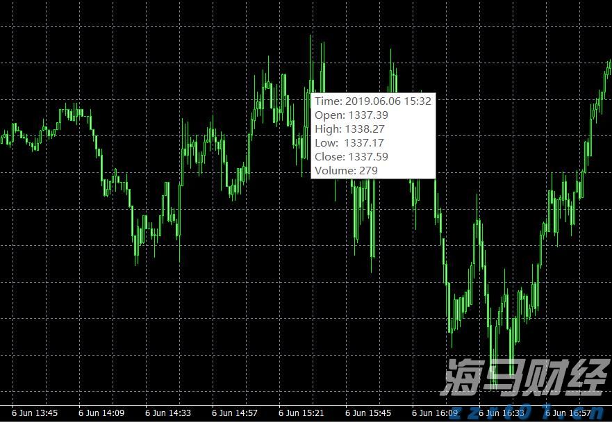 内蒙古围绕优势特色产业建立标准体系115个