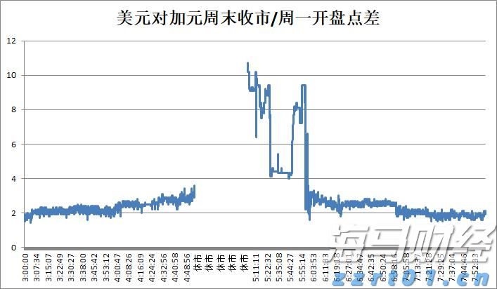 雷朋Meta智能眼镜销售激增 助力依视路陆逊梯卡上半年销售额突破140亿欧元