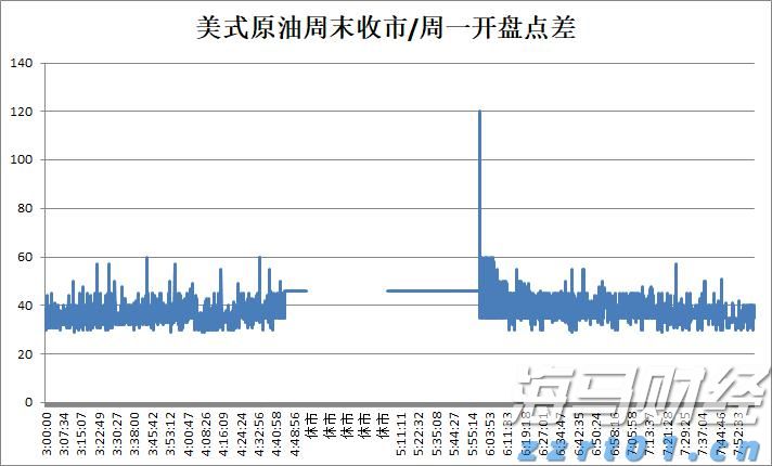 前7个月我国新改建农村公路超5万公里