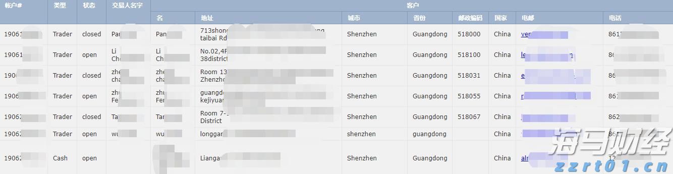 泰康人寿安徽分公司提醒您：假期旅游出行保险消费的风险提示
