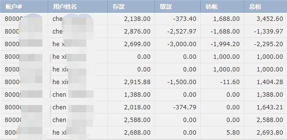 创意赋能高考 湛江四中2025高考助力视频暖心发布
