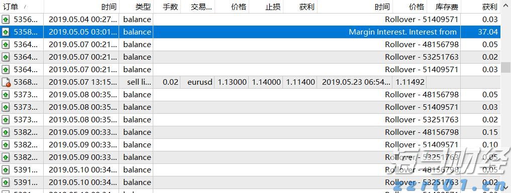 A股盘前播报 | 多部门发文！两大贴息政策同步落地；锂电池行业掀反内卷浪潮