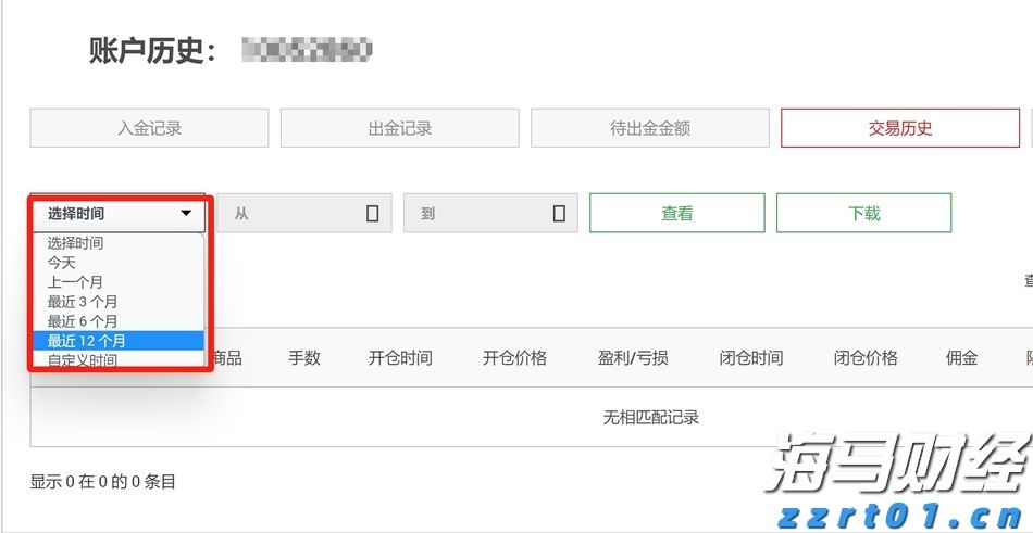 2025年私募基金业绩分析：量化表现突出，收益集中趋势明显