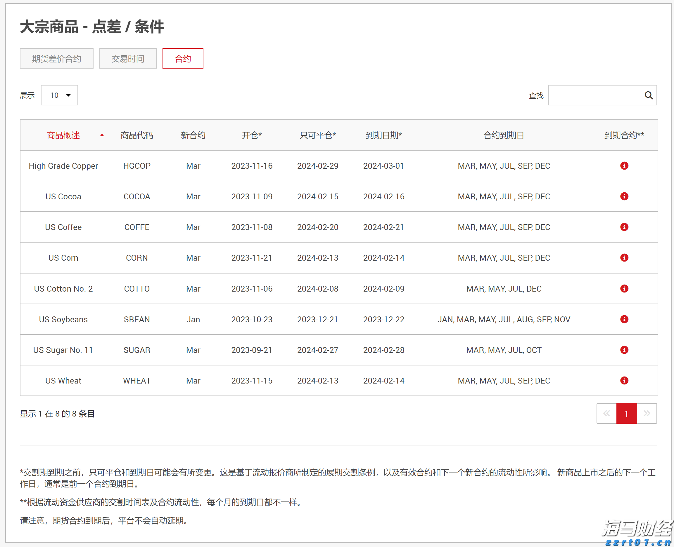 广东提醒！食用河粉、粿条等要特别提防它→