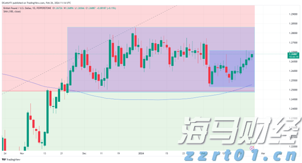 新股前瞻|问止中医抢滩港股，中医+AI的增长潜力能否支撑其发展？