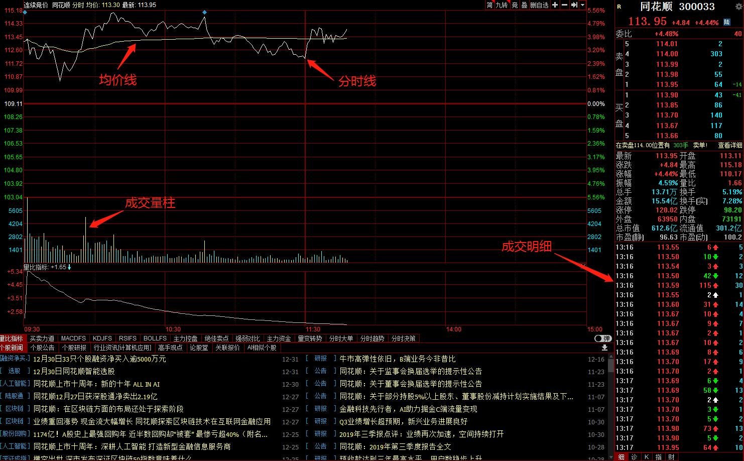 贵州：从5个方面着力保障消费者权益