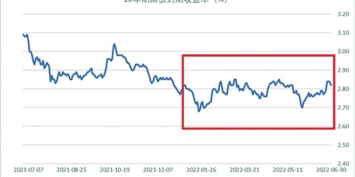 欧洲央行鹰派官员Kazimir指出：9月降息需显著经济变化