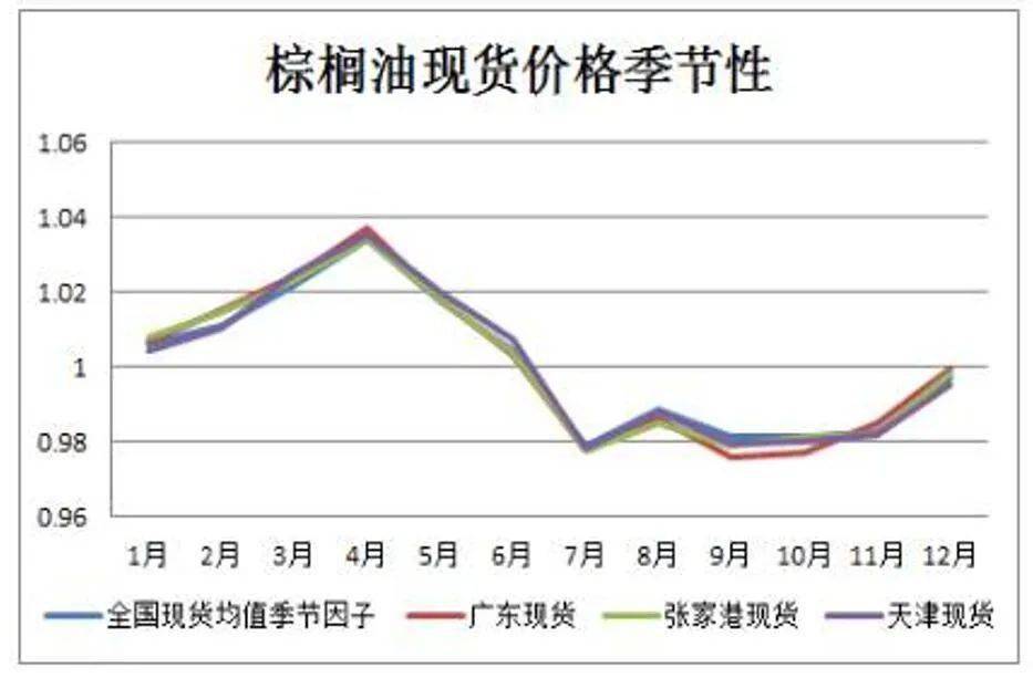 黑龙江省市场监管局部署开展2024年元旦、春节两节期间重要民生商品稳价保质专项行动
