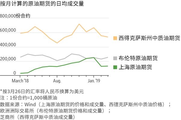 上半年全国退税消费额同比增长了95%！