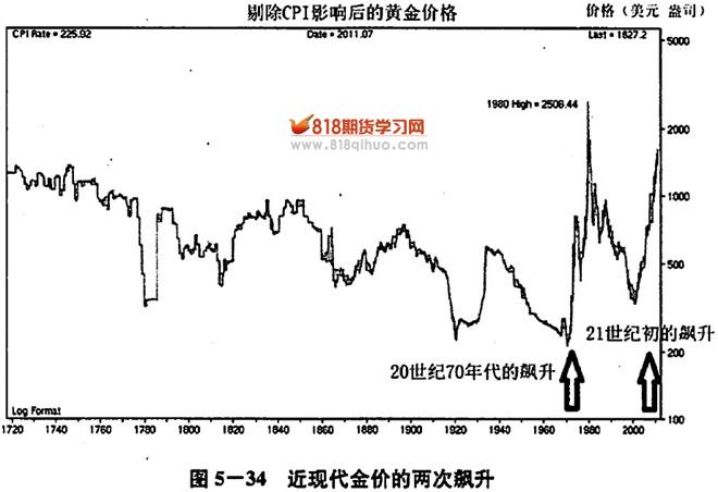 首家企业当场获证！食品生产领域告知承诺在上海自贸区全面实施