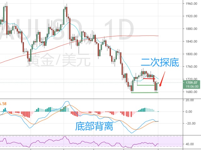 关于“十五五”规划，你有什么好点子？