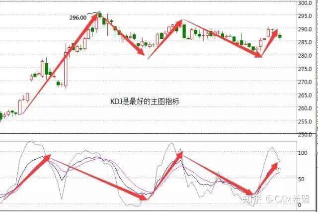 海南全面摸底建清单规范特殊食品经营