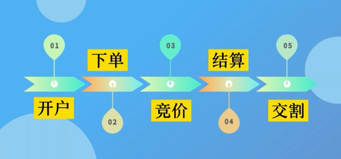 广东水利防汛防台风应急响应提升至Ⅲ级