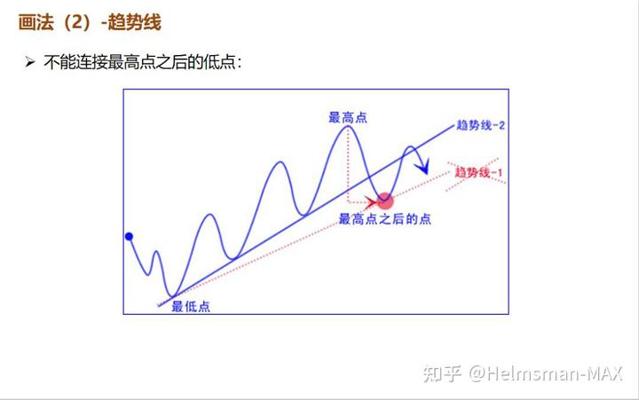 中金：港股IPO市场与打新收益分析