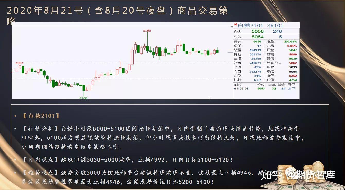 美银SSI指标接近“卖出”信号 市场乐观情绪或脱离基本面