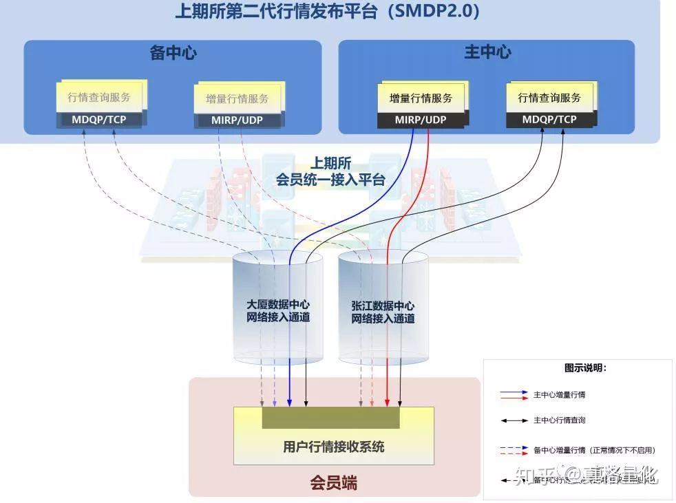 海南创新完善公平竞争审查制度体系建设