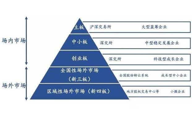 山西省市场监管局关于履行主体责任维护市场秩序的警示