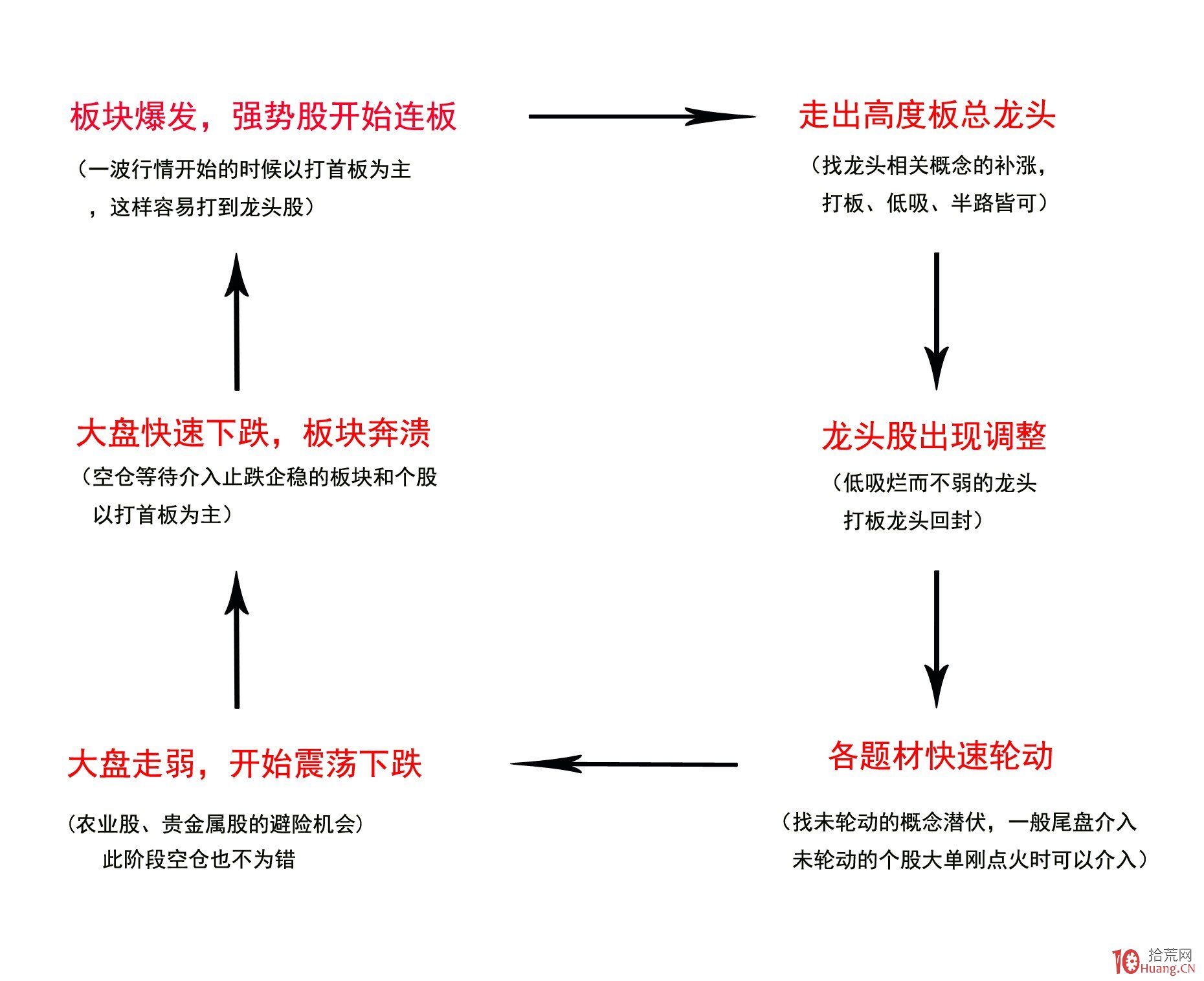 港股开盘 | 恒指高开0.35% 锂矿概念强势