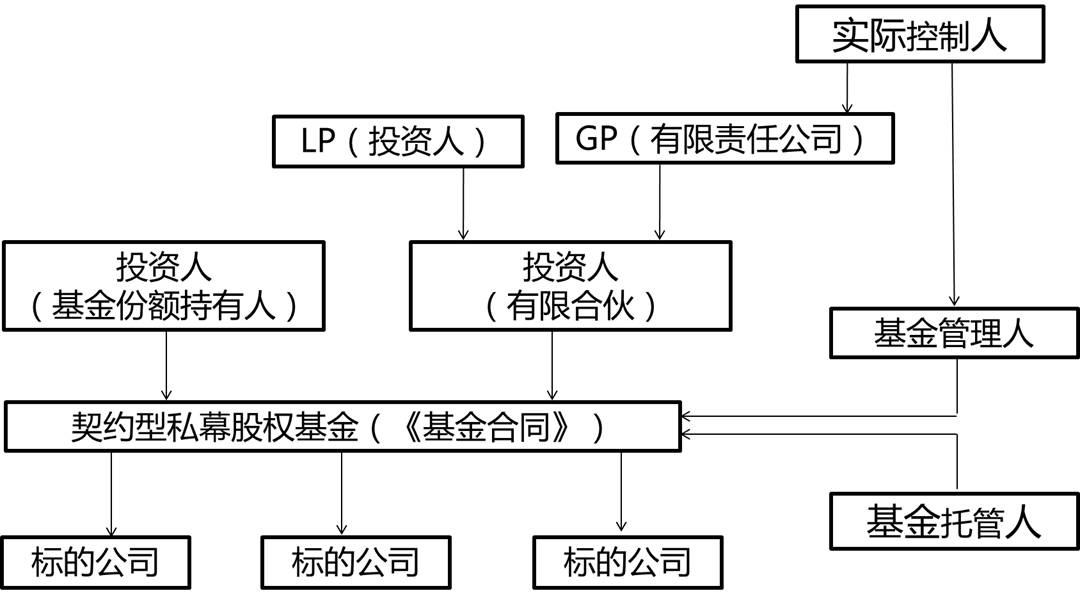 江苏省启动集中用餐单位食品安全问题专项治理行动