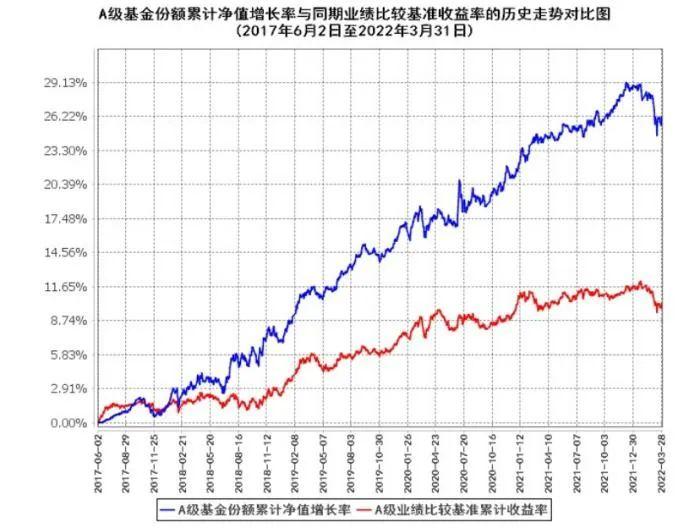 交通运输部：2025年7月城市轨道交通客运量达29.2亿人次