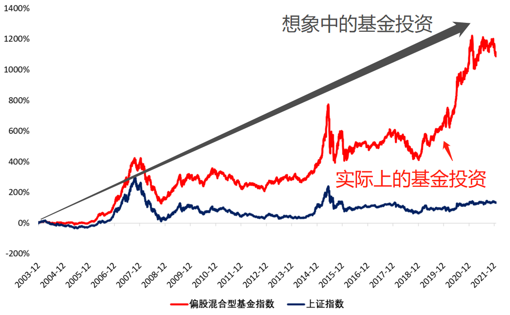 新股消息 | 天岳先进(688234.SH)通过港交所聆讯 为全球排名前三的碳化硅衬底制造商