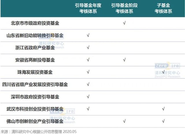 Rumble(RUM.US)计划约11.7亿美元收购德国AI云公司Northern Data