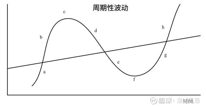 腾讯(00700)2025年第二季度营收1845亿元同比增15% 经营盈利同比增18%