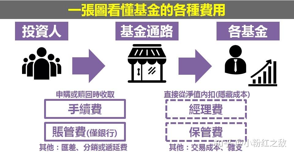 “永跟党走，奋进有我”丨福建省市场监管局举办庆祝建团100周年青年理论学习分享会