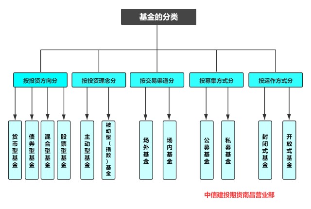 湖南部署加强蔬菜等重要民生商品价格监管